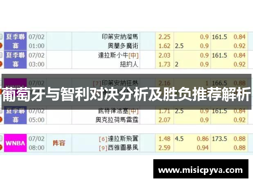 葡萄牙与智利对决分析及胜负推荐解析